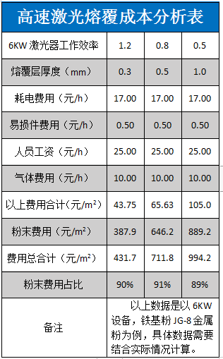 1741420925280331.png 图片2.png