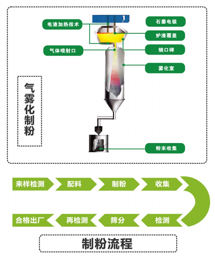 1741422020984309.png 图片1.png