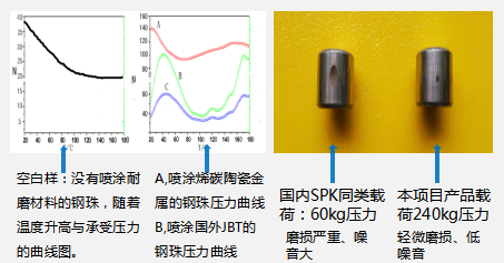 1741422146463364.png 图片8.png